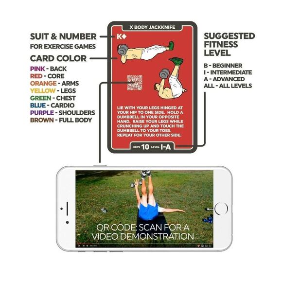 Dumbbell Stack Exercise Cards: Workout Playing Card Game. Designed by a Military - Picture 5 of 13